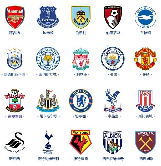 而是速度曲 而是速度曲