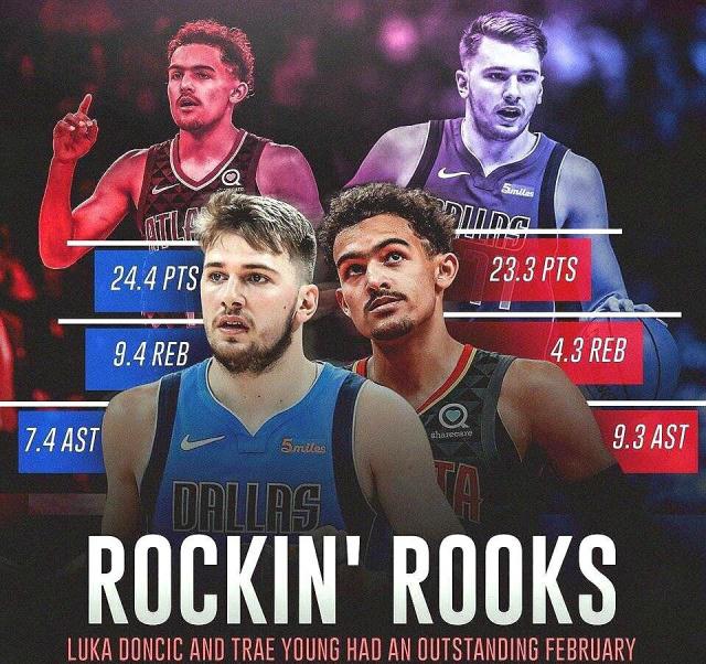 是否集中于 是否集中于